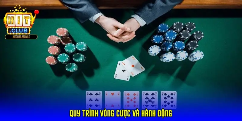 Quy trình vòng cược và hành động